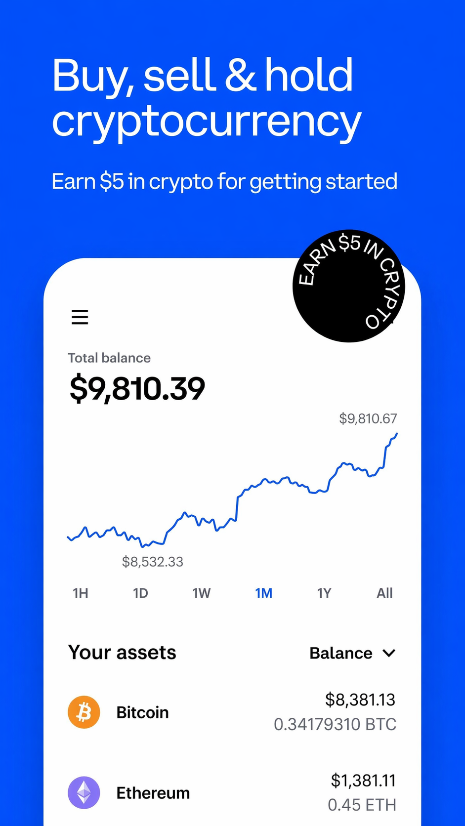 Advanced trading interface